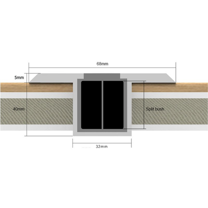 Rapid Marine 4 x Low Profile Deck Fitting Kit (Extra) - image 2