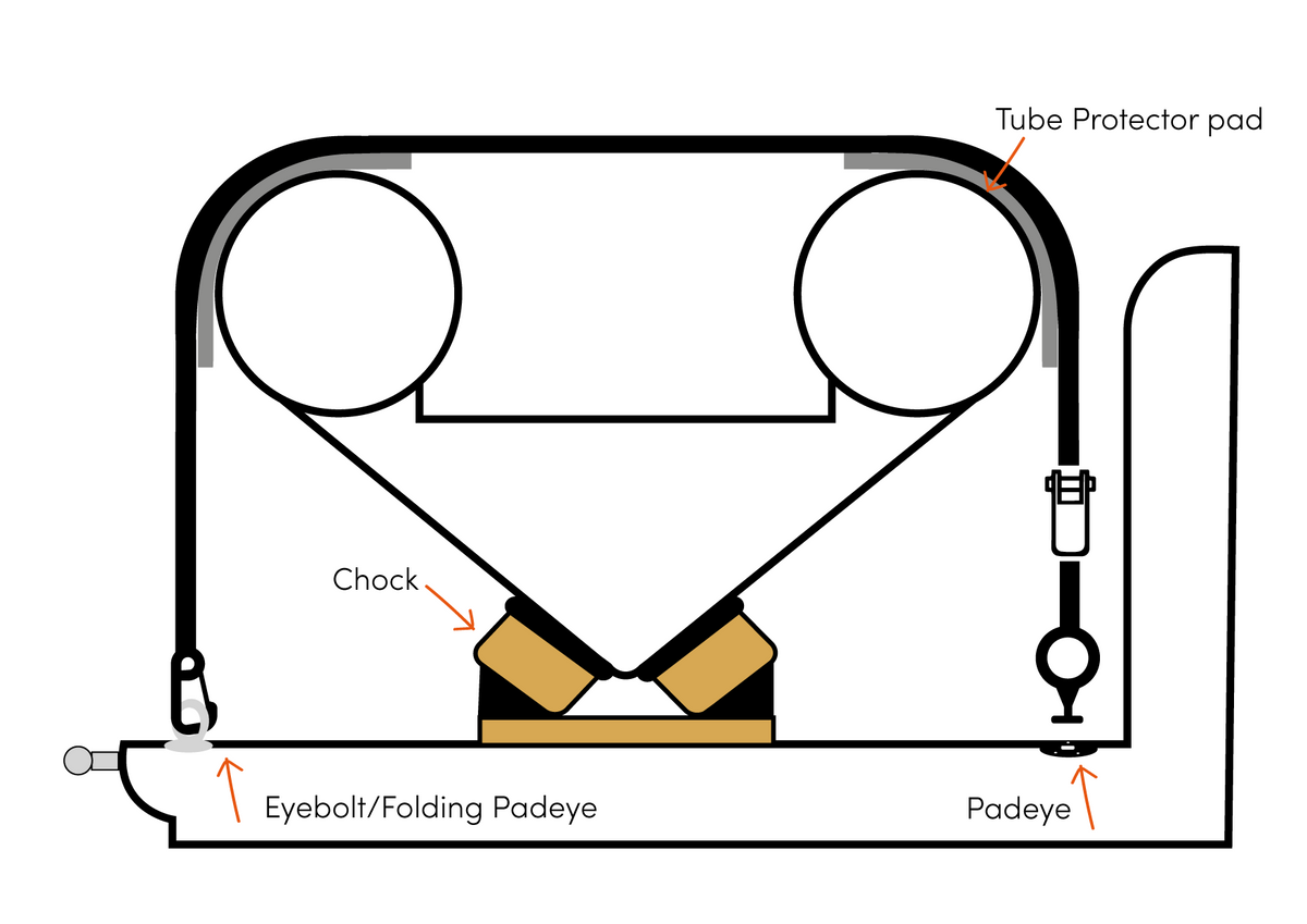 Rapid Marine Over Strap Padeye Snap Hook Kit 5.4m - image 1