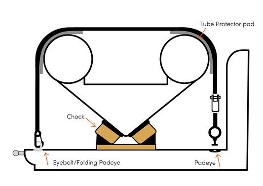 Rapid Marine Over Strap Padeye Snap Hook Kit 5.4m - image 1