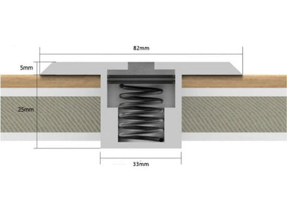 Rapid Marine Padeye - Low Profile