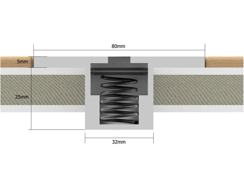 Rapid Marine Padeye Kit - Flush Fitting x 4 (500kg)