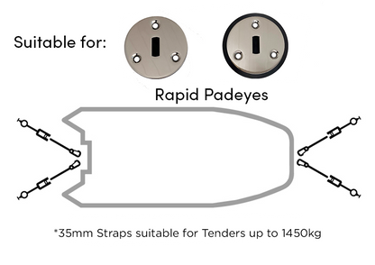 Rapid Marine 35mm Bow and Stern Padeye Snap Hook Kit 1.2m - 4 Straps - image 1