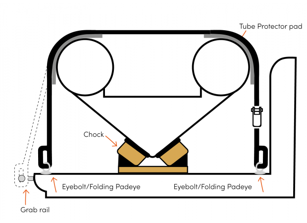 Rapid Marine Over Strap Loop Kit 5.4m - image 1