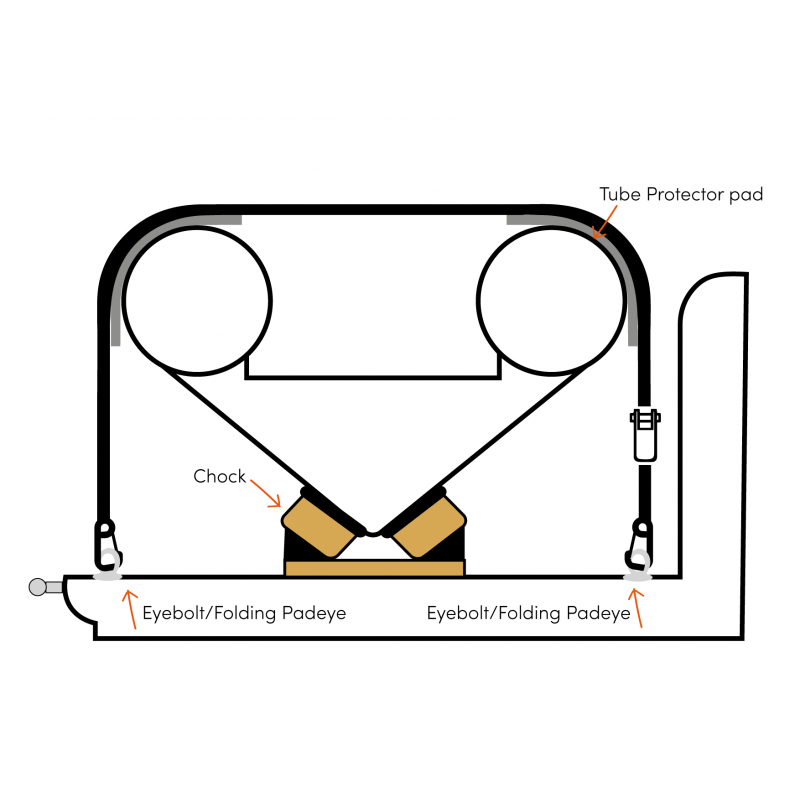 Rapid Marine Over Strap Snap Hook Kit 5.4m
