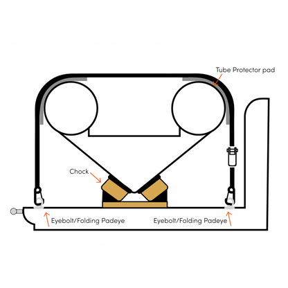 Rapid Marine Over Strap Snap Hook Kit 5.4m